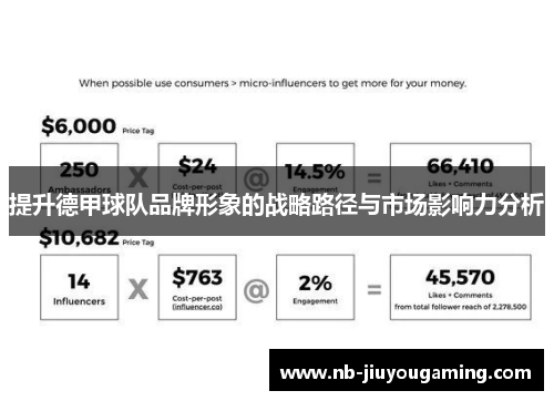 提升德甲球队品牌形象的战略路径与市场影响力分析