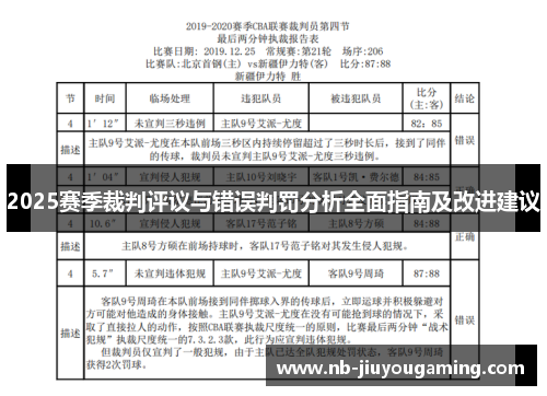 2025赛季裁判评议与错误判罚分析全面指南及改进建议