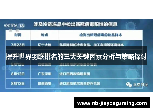 提升世界羽联排名的三大关键因素分析与策略探讨