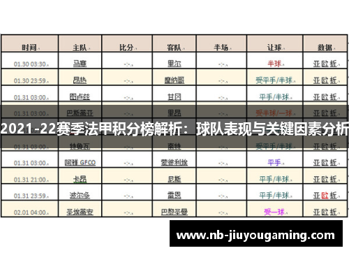 2021-22赛季法甲积分榜解析：球队表现与关键因素分析