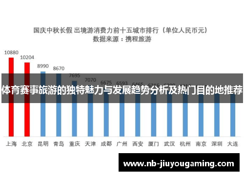 体育赛事旅游的独特魅力与发展趋势分析及热门目的地推荐