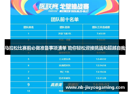 马拉松比赛前必做准备事项清单 助你轻松迎接挑战和超越自我