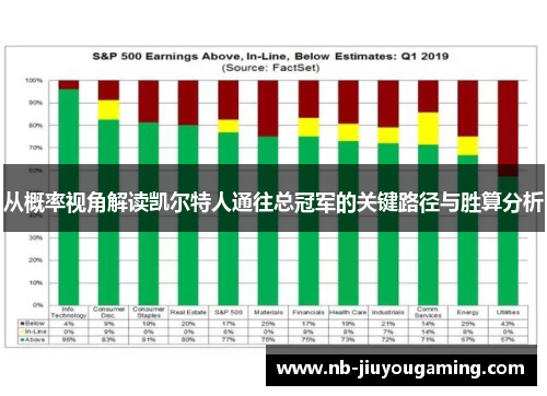 从概率视角解读凯尔特人通往总冠军的关键路径与胜算分析